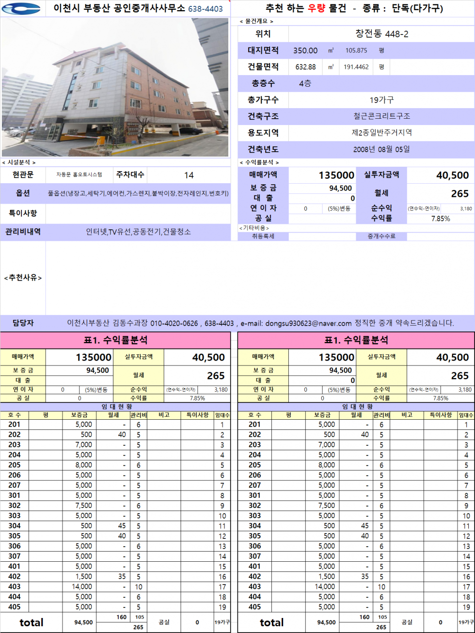 경기 이천시 창전동 448-2 주인세대 거주하며 원룸 월세 받는 다가구 매매 매매 매물번호 20611 사진 1