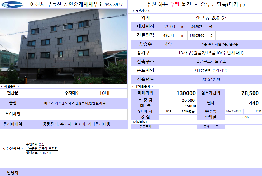 경기 이천시 관고동 280-67 1동 [급매] 설봉공원 입구쪽 관리 잘된 원룸건물 매매 매매 매물번호 20739 사진 1