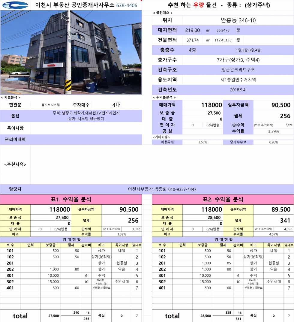 경기 이천시 안흥동 346-10 1동 [상가주택 매매] 시내 접근성 좋고 임차 수요 꾸준한 안흥동 상가주택 매매 매물번호 20751 사진 1
