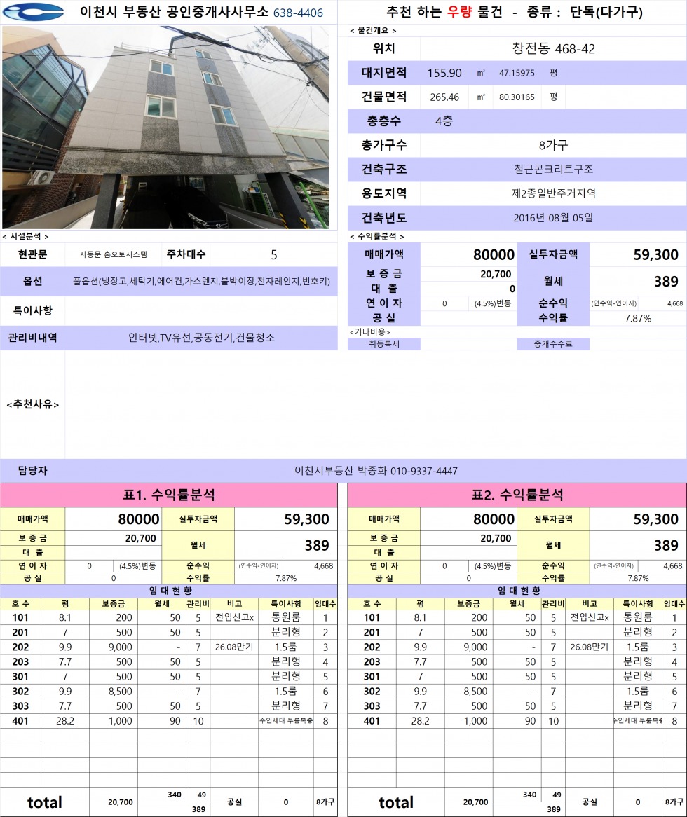 경기 이천시 창전동 468-42 1동 [다가구 매매] 연 7.87% 고수익률 창전동 다가구 매매 매매 매물번호 20752 사진 1