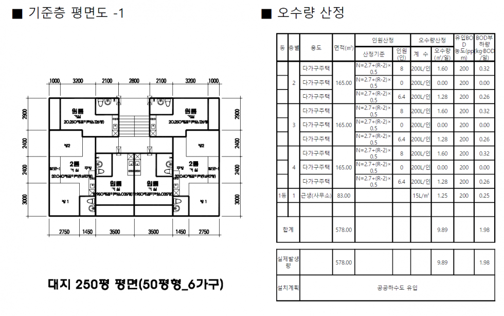 경기 이천시 부발읍 이천 팔도공장 인근으로 위치 초대박! 이천 무촌리 다가구주택 매매 분양 매물번호 16674 사진 3