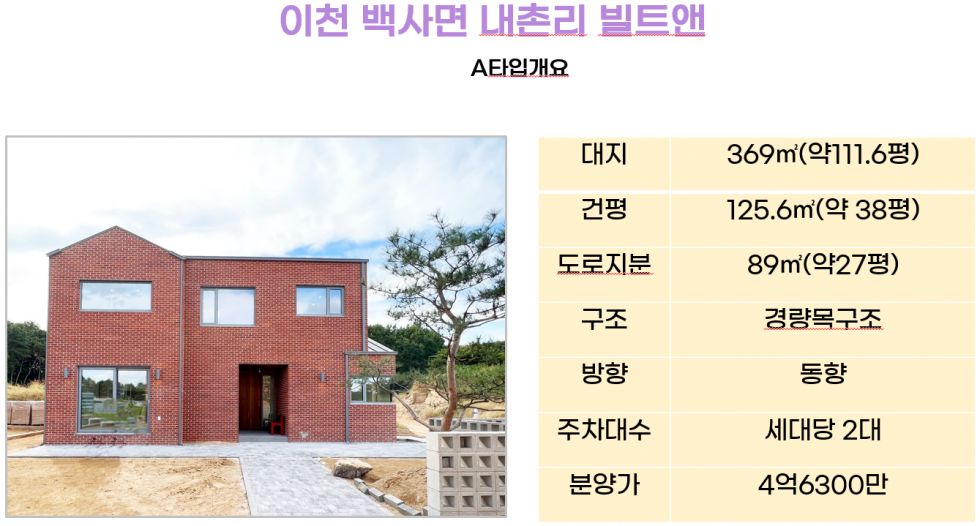 경기 이천시 백사면 내촌리 이천시 백사면 내촌리 내부가 아기자기 예쁜 신축전원주택 분양 분양 매물번호 17439 사진 13