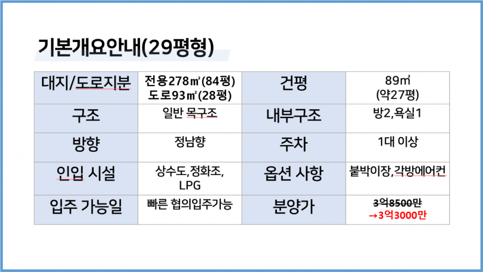 경기 여주시 오금동 5800만원 할인! 주말세컨하우스로 추천! 여주 단층 전원주택 분양 3억 3000만 분양 매물번호 17816 사진 2