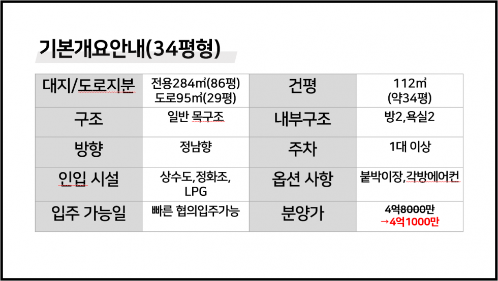 경기 여주시 오금동 2~3인가족이 주말 편하게 쉴 수 있는 공간! 여주 전원주택 분양 4억1000만 분양 매물번호 17817 사진 2