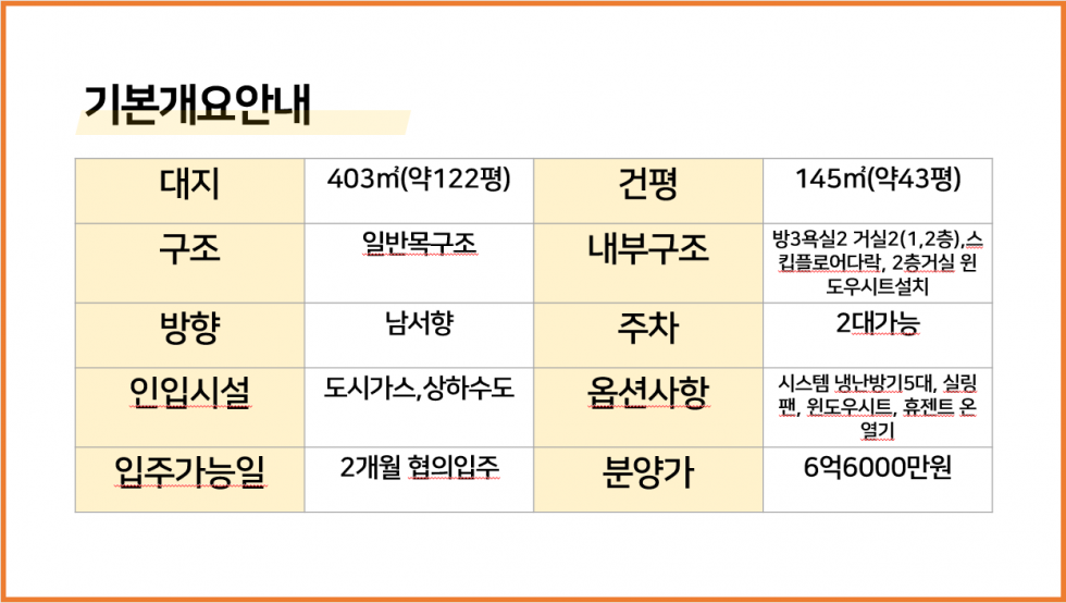 경기 이천시 송정동 디자인최고,단열최고에 위치까지 최고인 이천 송정동 전원주택 분양 분양 매물번호 17818 사진 2
